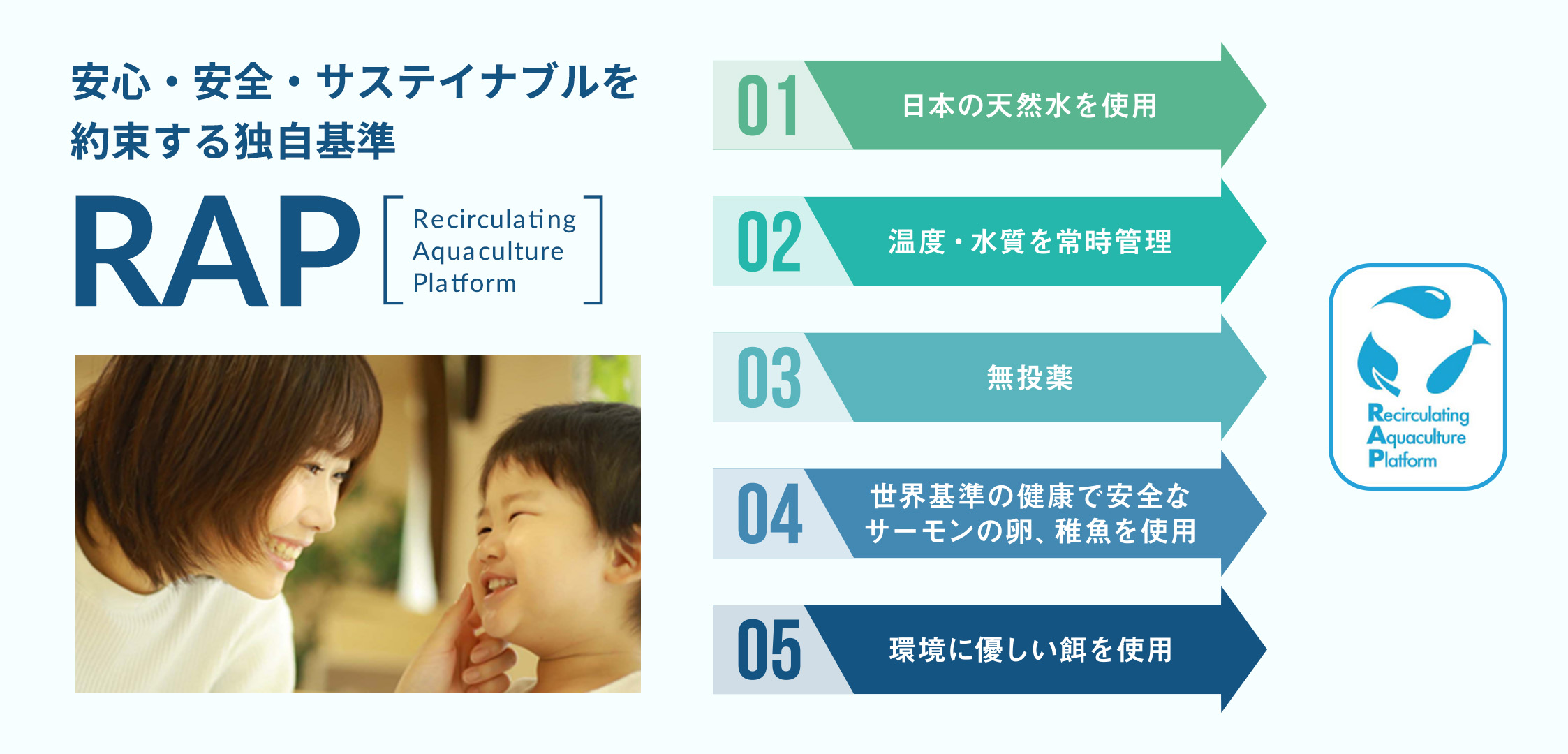 RAPの安心安全な5つの約束